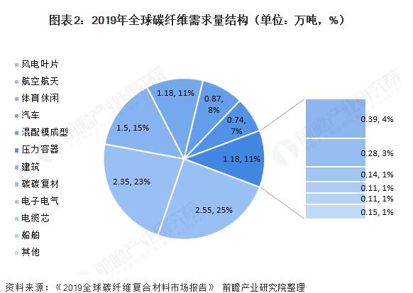非凡娱乐-科技赋能场景,让娱乐更有趣!